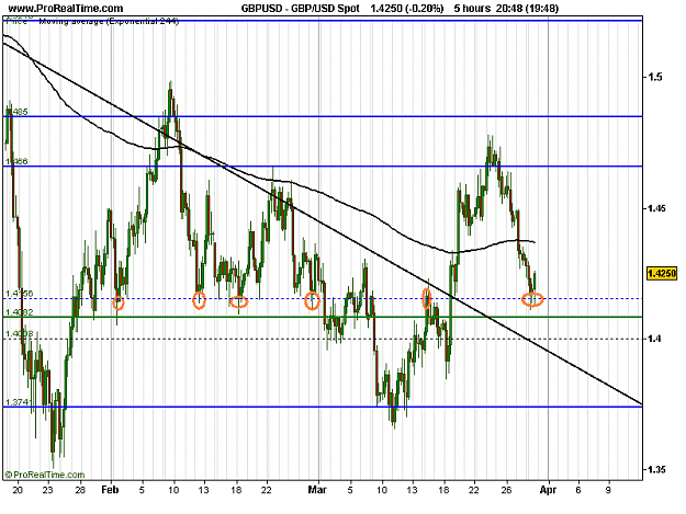 Click to Enlarge

Name: GBP_USD Spot.png
Size: 18 KB