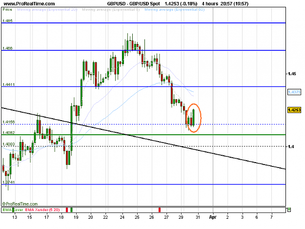 Click to Enlarge

Name: GBP_USD Spot.png
Size: 18 KB