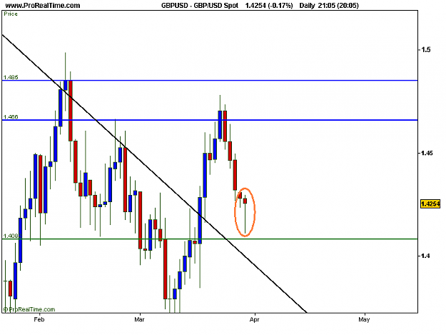 Click to Enlarge

Name: GBP_USD Spot.png
Size: 9 KB