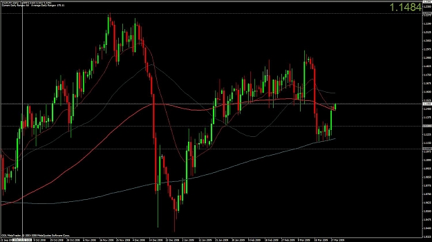 Click to Enlarge

Name: usdchfmarch30.jpg
Size: 109 KB