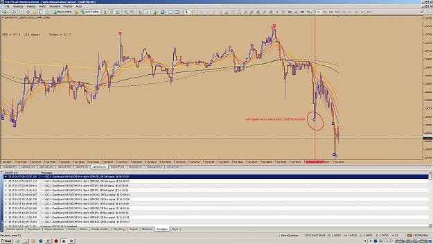 Click to Enlarge

Name: gbpusd today.jpg
Size: 452 KB