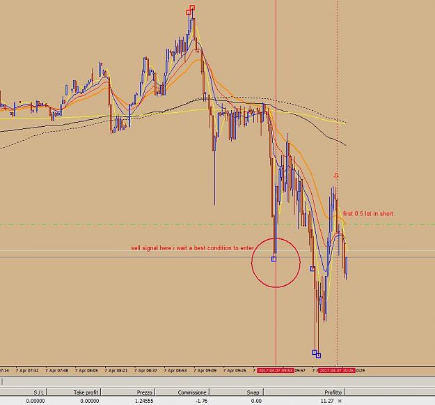 Click to Enlarge

Name: gbpusd today 1.jpg
Size: 88 KB
