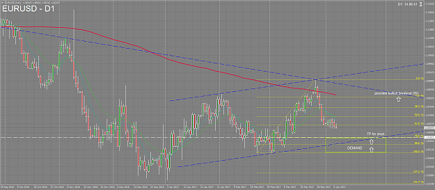 Click to Enlarge

Name: EURUSDDaily.png
Size: 108 KB