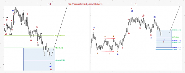 Click to Enlarge

Name: eur-jpy.png
Size: 119 KB