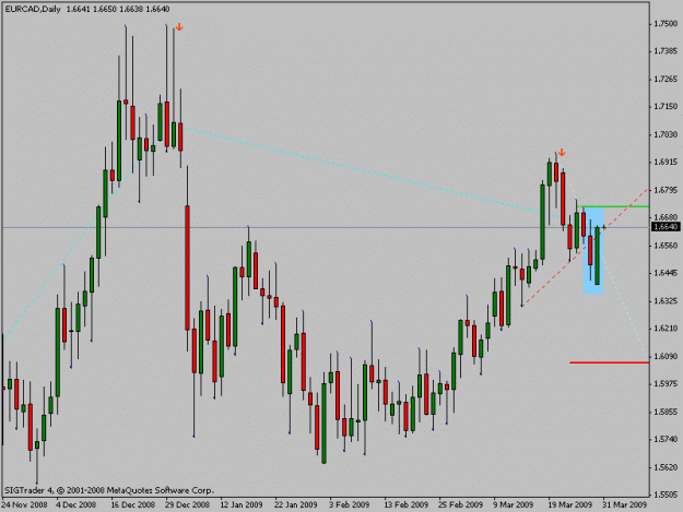 Click to Enlarge

Name: eurcadday.gif
Size: 15 KB