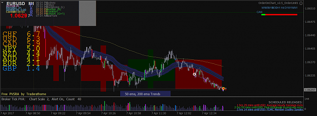 Click to Enlarge

Name: eurusd-m1-ftt-sweden-ab.png
Size: 75 KB