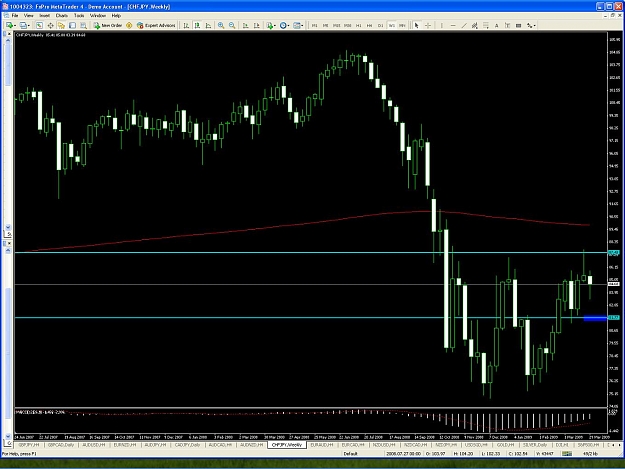 Click to Enlarge

Name: chfjpy.JPG
Size: 145 KB