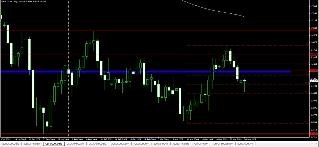 Click to Enlarge

Name: GBPUSD.jpg
Size: 431 KB