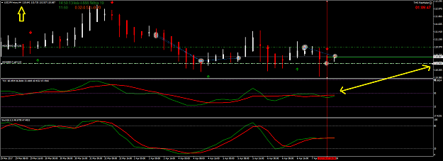 Click to Enlarge

Name: USDJPYmicroH4.png
Size: 45 KB