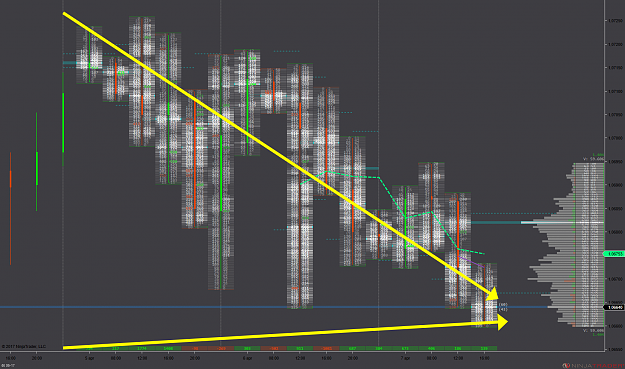 Click to Enlarge

Name: 6E 2017_04_07 last 3 days price down delta up.png
Size: 426 KB