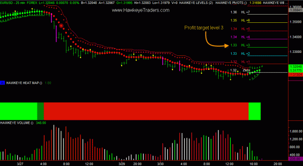 Click to Enlarge

Name: EURUSD25MIN.gif
Size: 22 KB