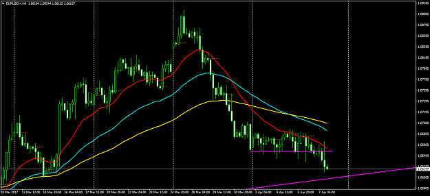 Click to Enlarge

Name: EURUSD+H4.png
Size: 46 KB