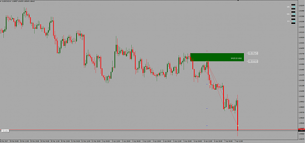 Click to Enlarge

Name: AUDCAD 7-4.PNG
Size: 53 KB
