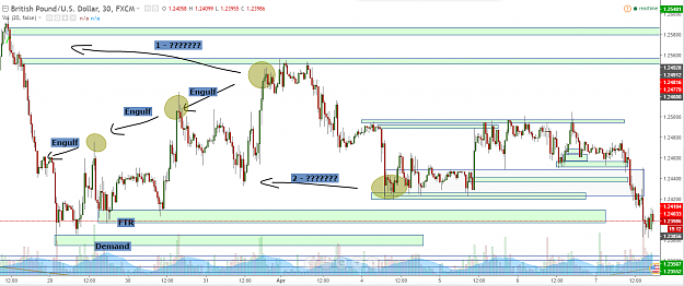Click to Enlarge

Name: GBPUSD 30m.PNG
Size: 105 KB