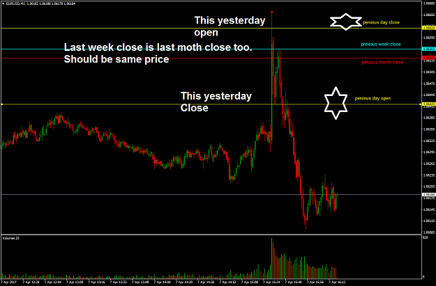 Click to Enlarge

Name: EURUSDM1 NOZZER.png
Size: 29 KB