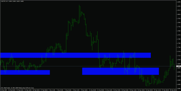 Click to Enlarge

Name: usdtry 4hr.gif
Size: 20 KB