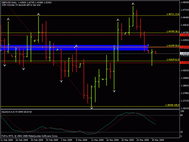 Click to Enlarge

Name: gbpusd.gif
Size: 19 KB