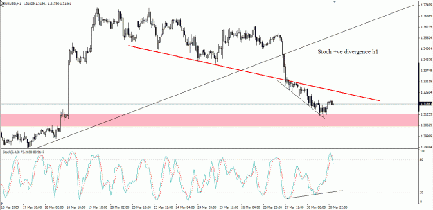 Click to Enlarge

Name: eu 31mar09 h1.gif
Size: 25 KB