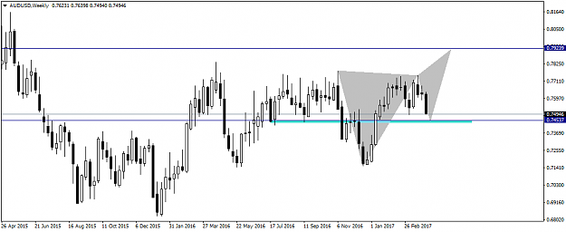 Click to Enlarge

Name: AUDUSDWeekly.png
Size: 27 KB