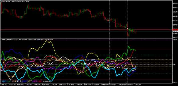 Click to Enlarge

Name: audcad-h1-trading-point-of.png
Size: 61 KB