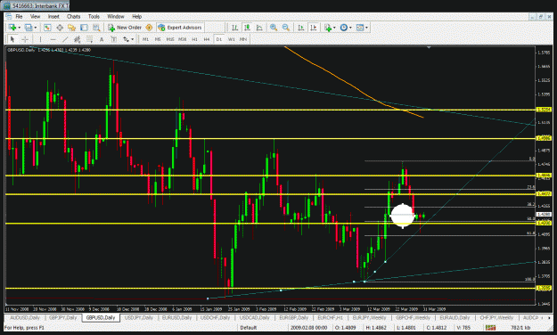 Click to Enlarge

Name: gbpusd03.30.2009.gif
Size: 44 KB