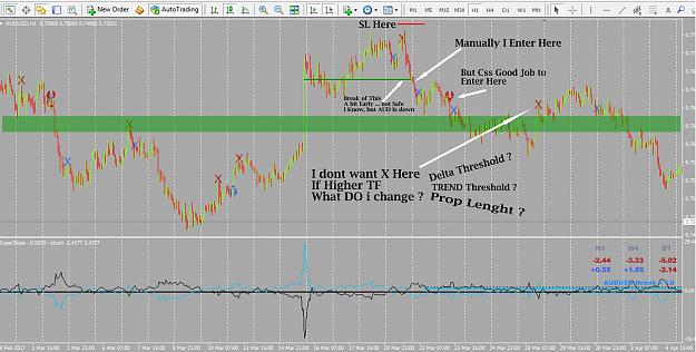 Click to Enlarge

Name: css chart levels .jpg
Size: 370 KB