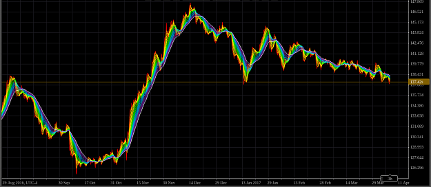 Click to Enlarge

Name: gbpjpy.png
Size: 99 KB