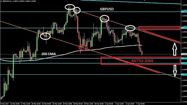 Click to Enlarge

Name: gbpusd.JPG
Size: 165 KB