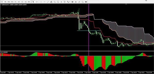 Click to Enlarge

Name: 02 - [GBPCAD,M1].jpg
Size: 131 KB