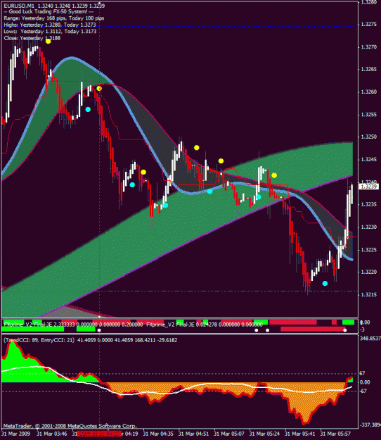 Click to Enlarge

Name: eurusd updated system 11.gif
Size: 32 KB