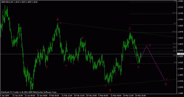 Click to Enlarge

Name: gbpusd h4.gif
Size: 14 KB