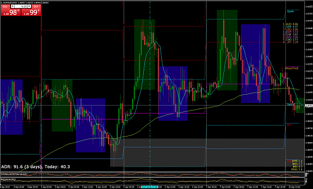 Click to Enlarge

Name: EurAud M30.png
Size: 84 KB
