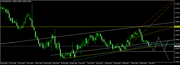 Click to Enlarge

Name: EURUSDDaily.png
Size: 41 KB