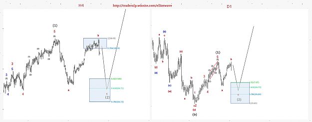 Click to Enlarge

Name: xagusd.png
Size: 113 KB