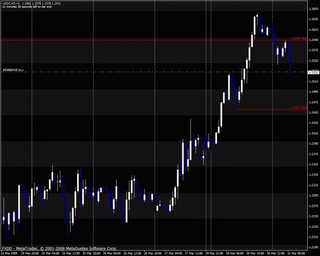 Click to Enlarge

Name: usdcad.gif
Size: 27 KB