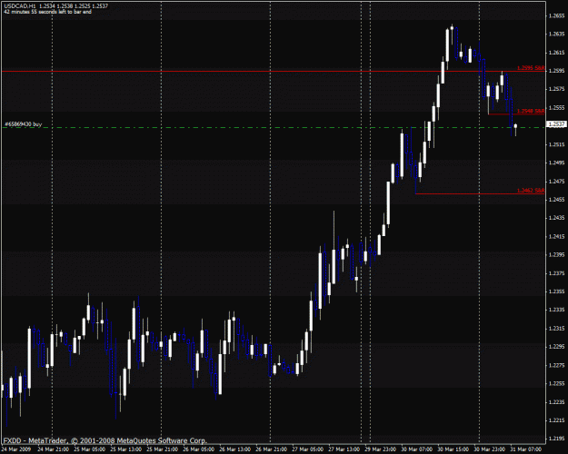 Click to Enlarge

Name: usdcad.gif
Size: 27 KB