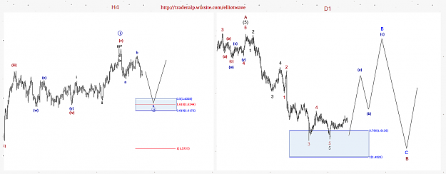 Click to Enlarge

Name: gbpcad.png
Size: 109 KB