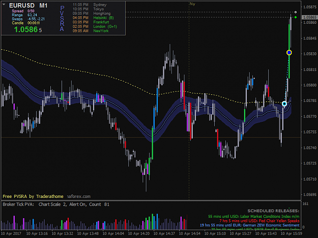 Click to Enlarge

Name: eurusdi-m1-tw-corp-2.png
Size: 44 KB