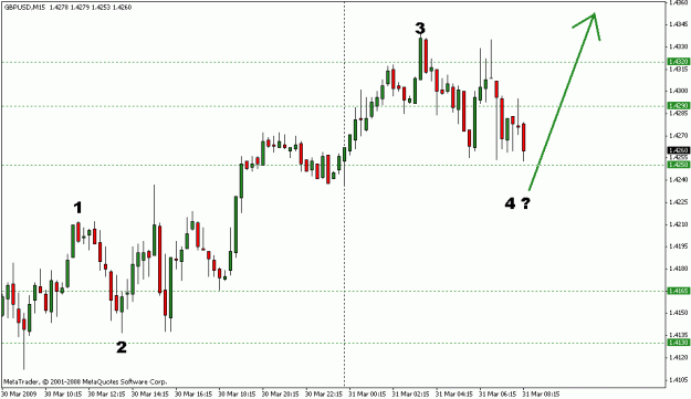 Click to Enlarge

Name: forex.GIF
Size: 14 KB