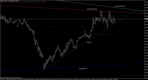 Click to Enlarge

Name: gbp_jpy_15m_map_310309.jpg
Size: 85 KB