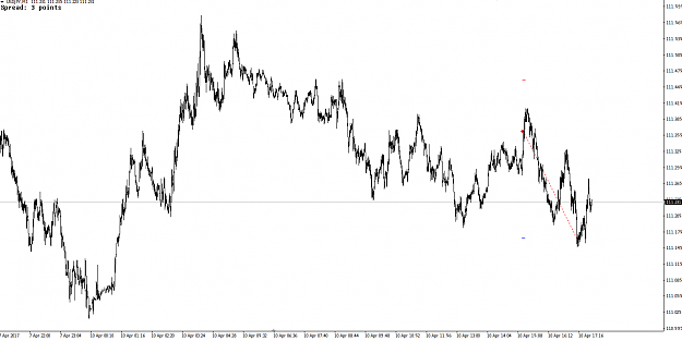 Click to Enlarge

Name: uj trade 1m.png
Size: 25 KB