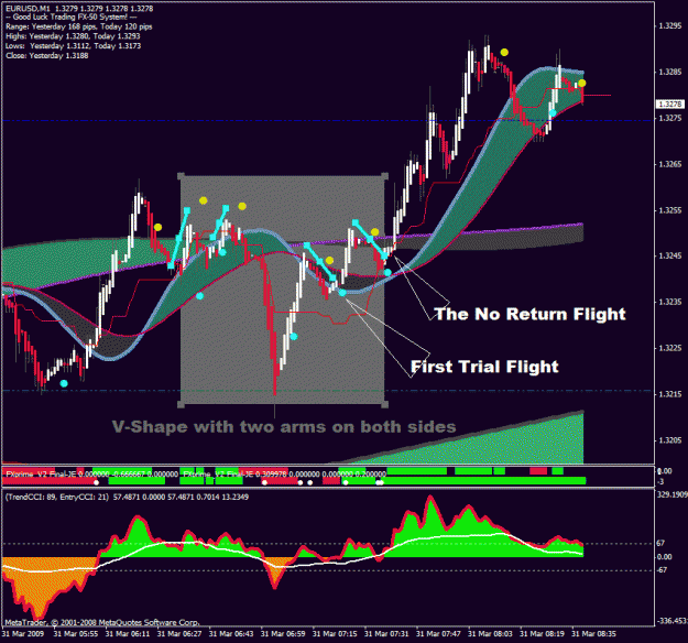 Click to Enlarge

Name: eurusd updated system 12.gif
Size: 38 KB
