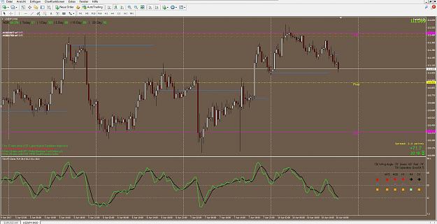 Click to Enlarge

Name: usdjpy10042017.JPG
Size: 207 KB