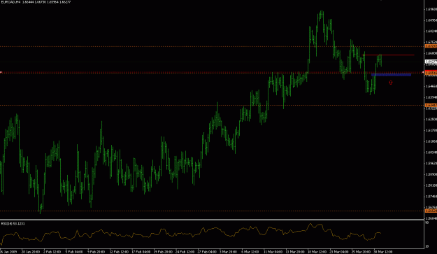 Click to Enlarge

Name: eurcad.GIF
Size: 22 KB
