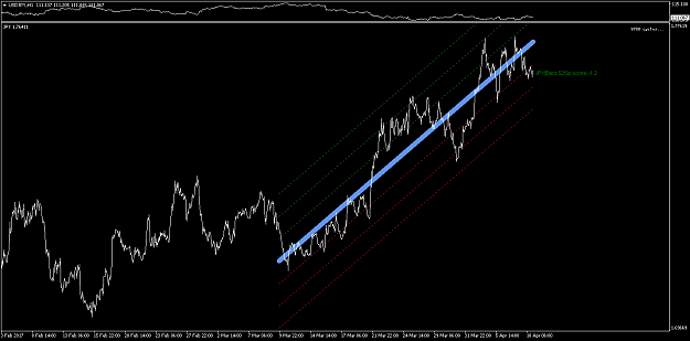Click to Enlarge

Name: JPY_index.png
Size: 52 KB
