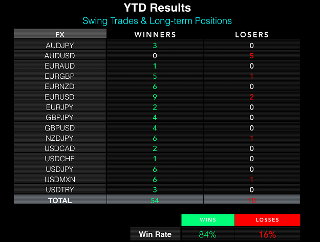 Click to Enlarge

Name: results site.png
Size: 105 KB