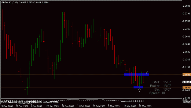 Click to Enlarge

Name: gbpaud.gif
Size: 10 KB