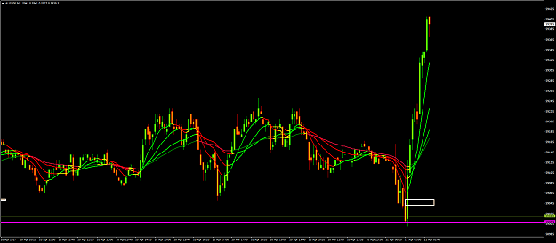 Click to Enlarge

Name: AUS200M5.png
Size: 60 KB
