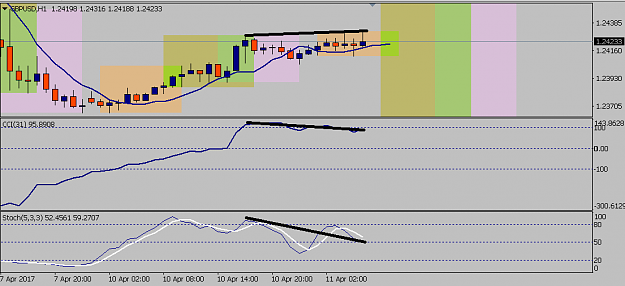 Click to Enlarge

Name: gbpusd.png
Size: 16 KB