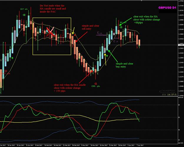 Click to Enlarge

Name: Trading the D1 chart is simply SMARTlol.jpg
Size: 256 KB